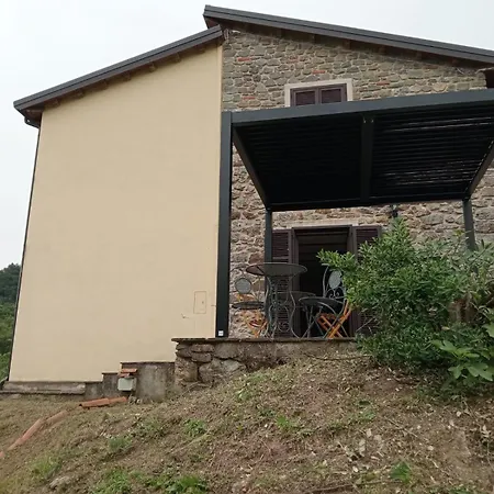 Ca Giacomo